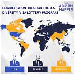 diversity visa lottery 2024 eligible countries